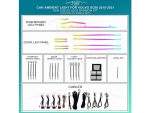 Підсвітка салону FORS.auto для Volvo XC90 2015-2021 (Rainbow Kit)-23 LEDs