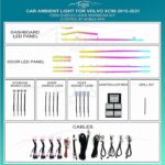 Підсвітка салону FORS.auto для Volvo XC90 2015-2021 (Rainbow Kit)-23 LEDs