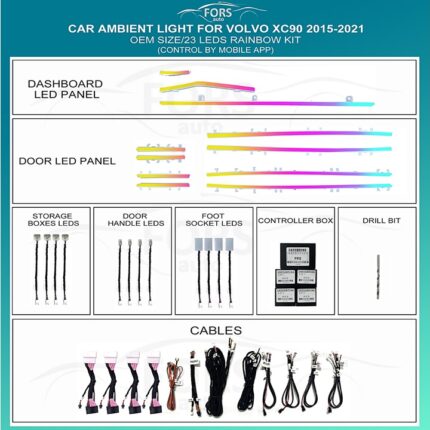 Підсвітка салону FORS.auto для Volvo XC90 2015-2021 (Rainbow Kit)-23 LEDs