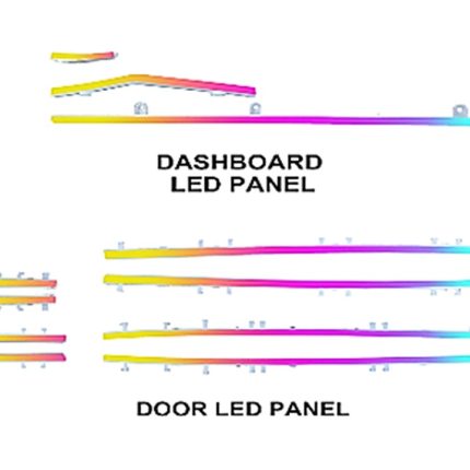 Підсвітка салону FORS.auto для Volvo XC90 2015-2021 (Rainbow Kit)-23 LEDs - 1