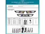 Підсвітка салону FORS.auto для Volvo S60 2020-2022 (Rainbow Kit) - 24 LEDs
