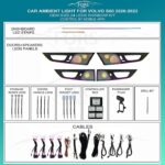 Підсвітка салону FORS.auto для Volvo S60 2020-2022 (Rainbow Kit) - 24 LEDs