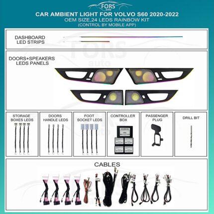 Підсвітка салону FORS.auto для Volvo S60 2020-2022 (Rainbow Kit) - 24 LEDs