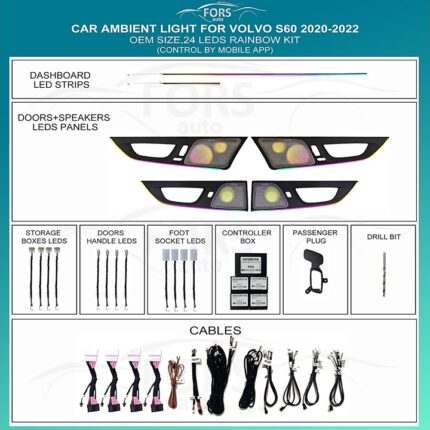 Підсвітка салону FORS.auto для Volvo S60 2020-2022 (Rainbow Kit) - 24 LEDs