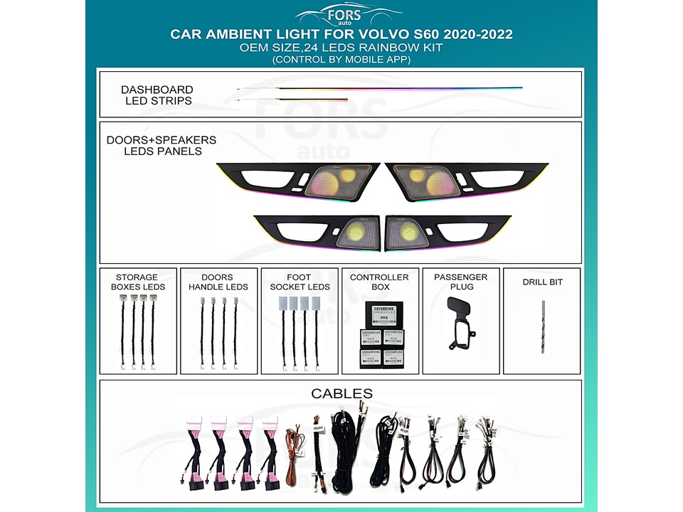 Підсвітка салону FORS.auto для Volvo S60 2020-2022 (Rainbow Kit)-24 LEDs Підсвітка салону Volvo S60