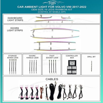 Підсвітка салону FORS.auto Volvo V90 Rainbow Kit