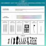 Підсвітка салону FORS.auto Universal для VW (Hidden Type)-18 LEDs