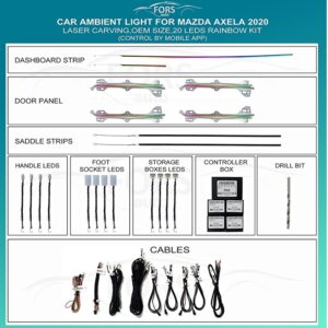 Підсвітка салону FORS.auto Laser Carving для Mazda 3 Axela 2020