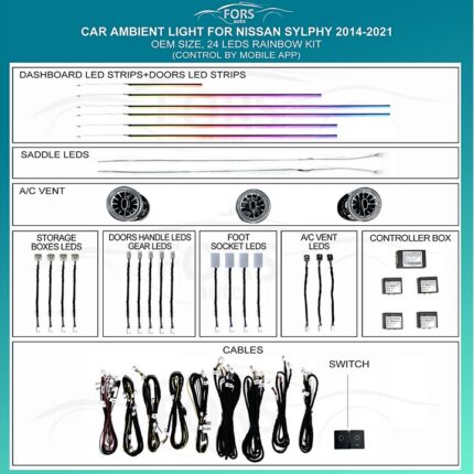 Підсвітка салону Nissan Sylphy FORS.auto Rainbow Kit