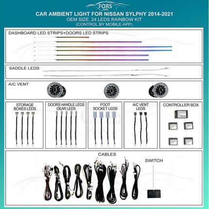 Підсвітка салону Nissan Sylphy FORS.auto Rainbow Kit