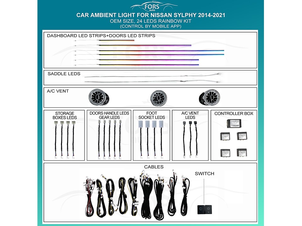 Підсвітка салону FORS.auto для Nissan Sylphy 2014-2021 (Rainbow Kit)-24 LEDs Підсвітка салону Nissan Sylphy