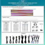 Підсвітка салону FORS.auto для Nissan Teana 2019-2023 Dynamic Rainbow Kit