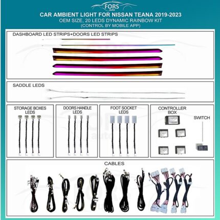 Підсвітка салону FORS.auto для Nissan Teana 2019-2023 Dynamic Rainbow Kit