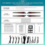 Підсвітка салону FORS.auto Lattice для Maserati Ghibli 2013-2022