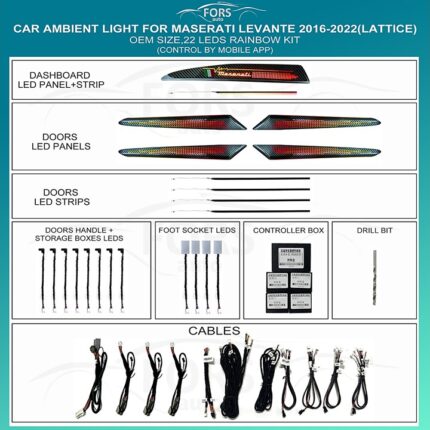 Підсвітка салону FORS.auto Lattice для Maserati Levante 2016-2022