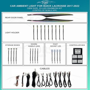 Підсвітка салону FORS.auto для Buick LaCrosse 2017-2022 (Ambient Light, Rainbow Kit)-23 LEDs
