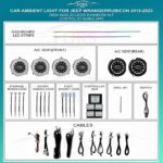 Підсвітка салону FORS.auto для Jeep Wrangler Rubicon 2018-2023