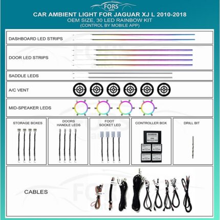 Підсвітка салону FORS.auto Jaguar XJ L 2010-2018