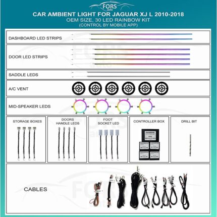 Підсвітка салону FORS.auto Jaguar XJ L 2010-2018