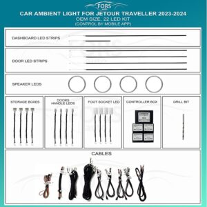 Підсвітка салону FORS.auto для Jetour Traveller 2023-2024 (Ambient Light)-22 LEDs